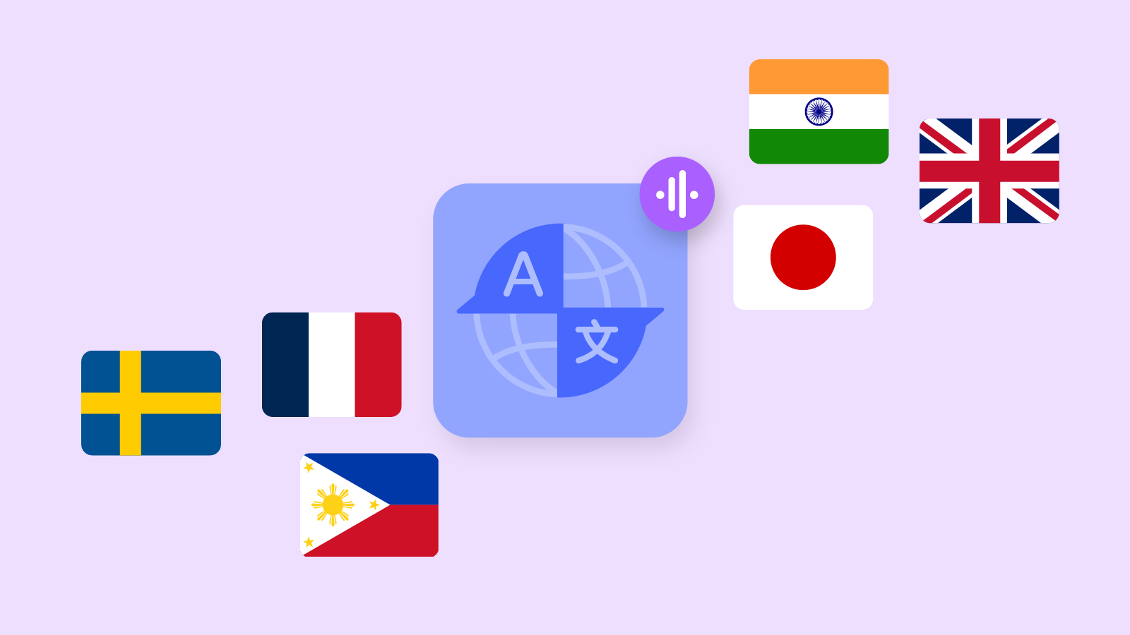 best translation softwares